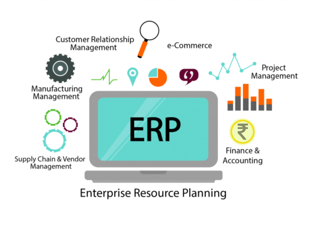 Introduction To ERP And Its Components – Dislio